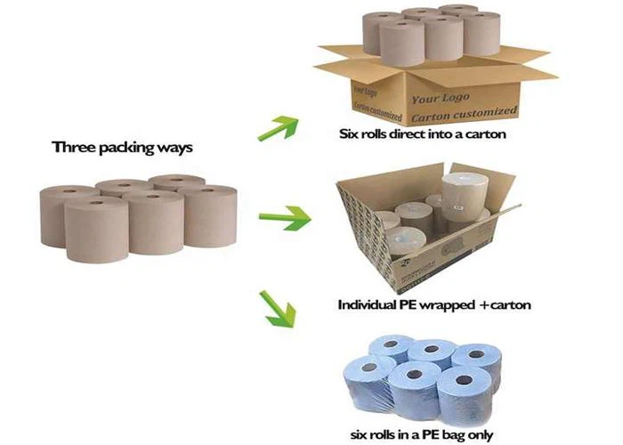 packing for hand roll towel packing for hand roll towel